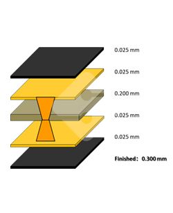 hy590海洋之神检测中心(Macau)股份有限公司-Official website