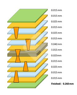 hy590海洋之神检测中心(Macau)股份有限公司-Official website
