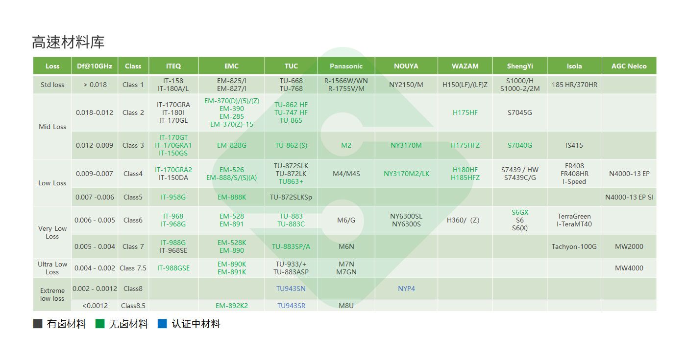 hy590海洋之神检测中心(Macau)股份有限公司-Official website