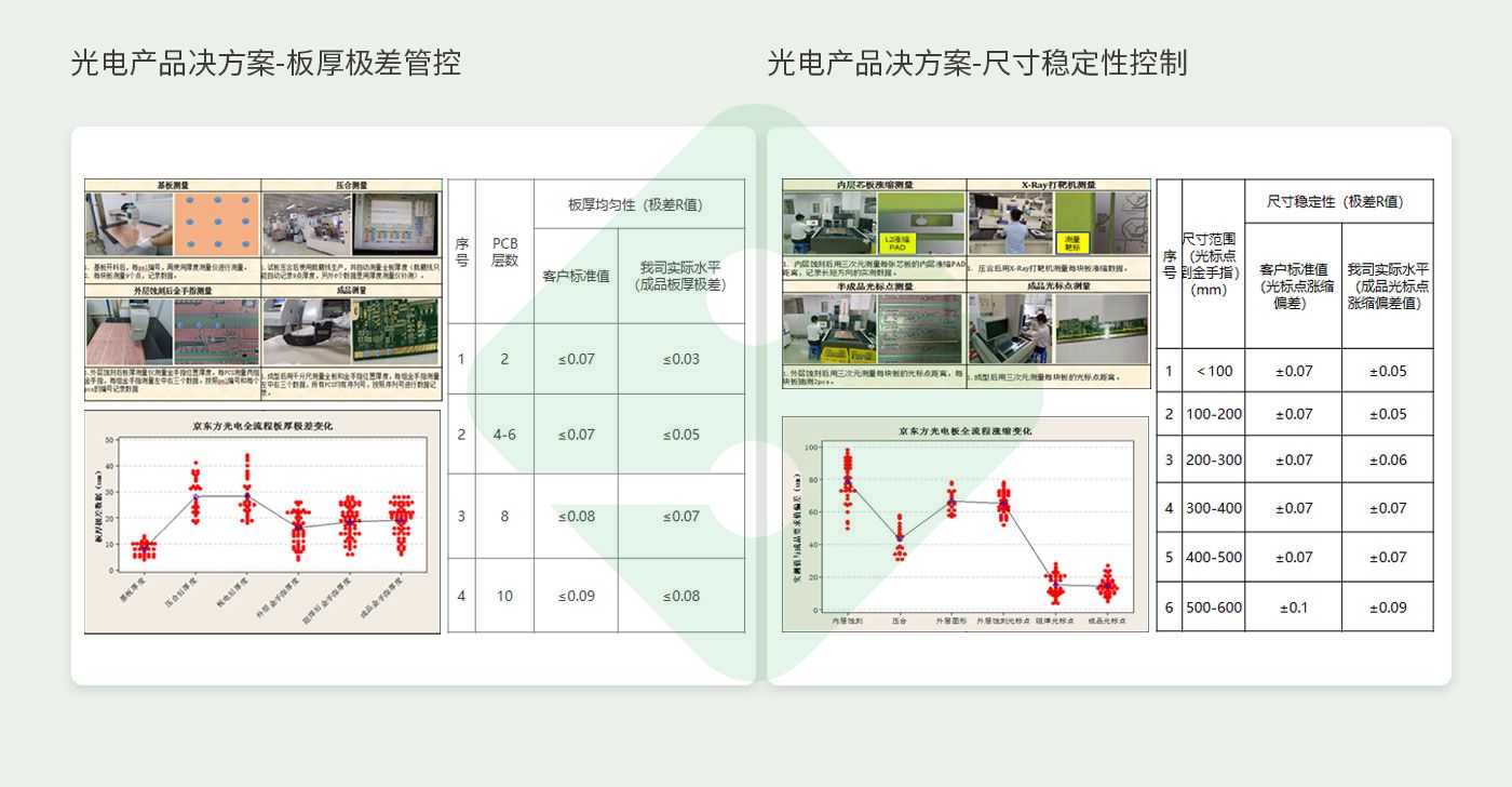hy590海洋之神检测中心(Macau)股份有限公司-Official website