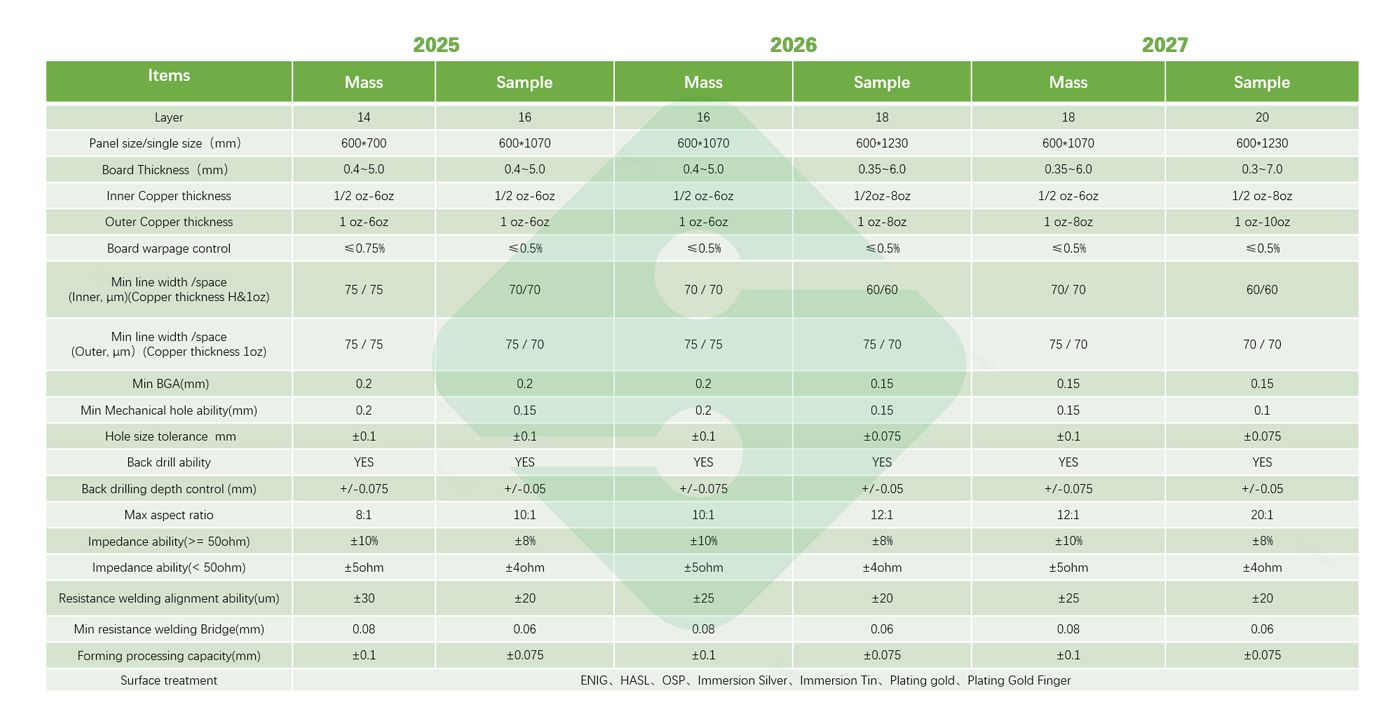 hy590海洋之神检测中心(Macau)股份有限公司-Official website