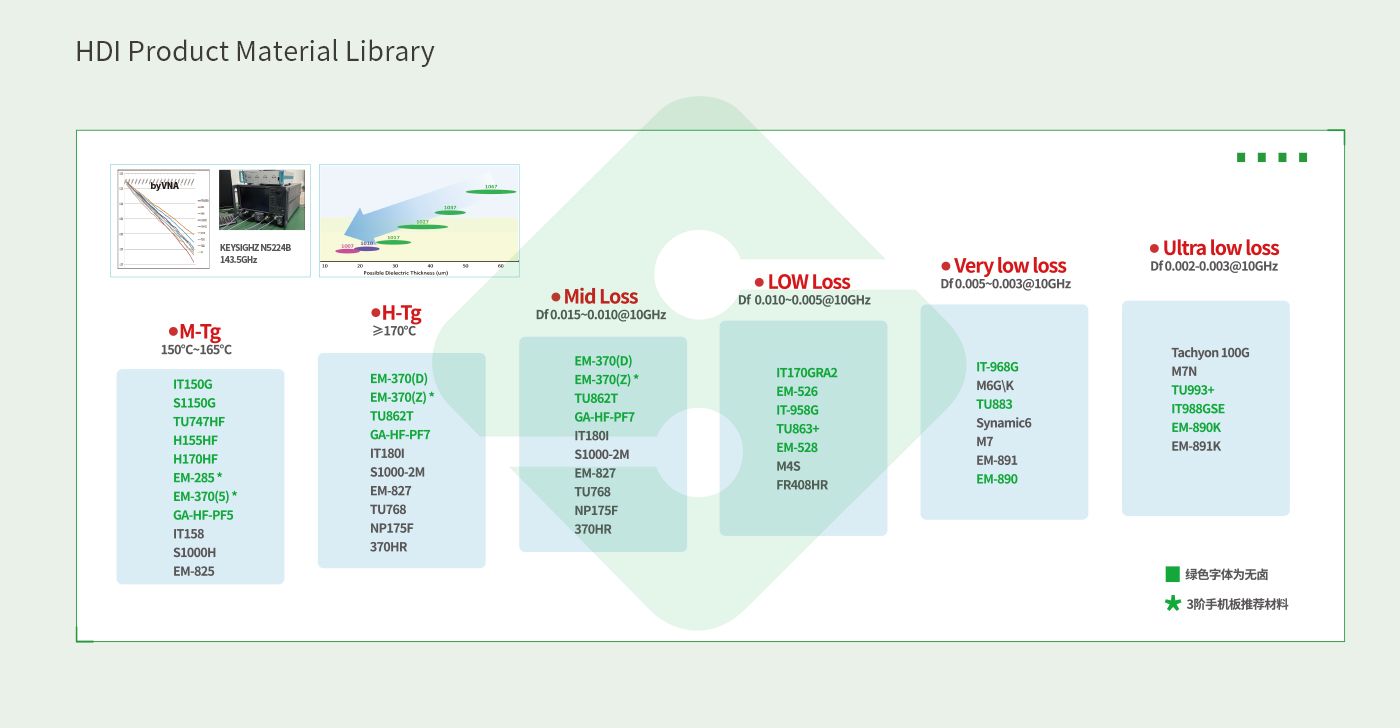 hy590海洋之神检测中心(Macau)股份有限公司-Official website