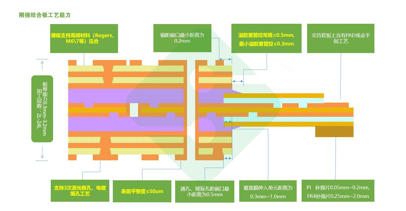 hy590海洋之神检测中心(Macau)股份有限公司-Official website