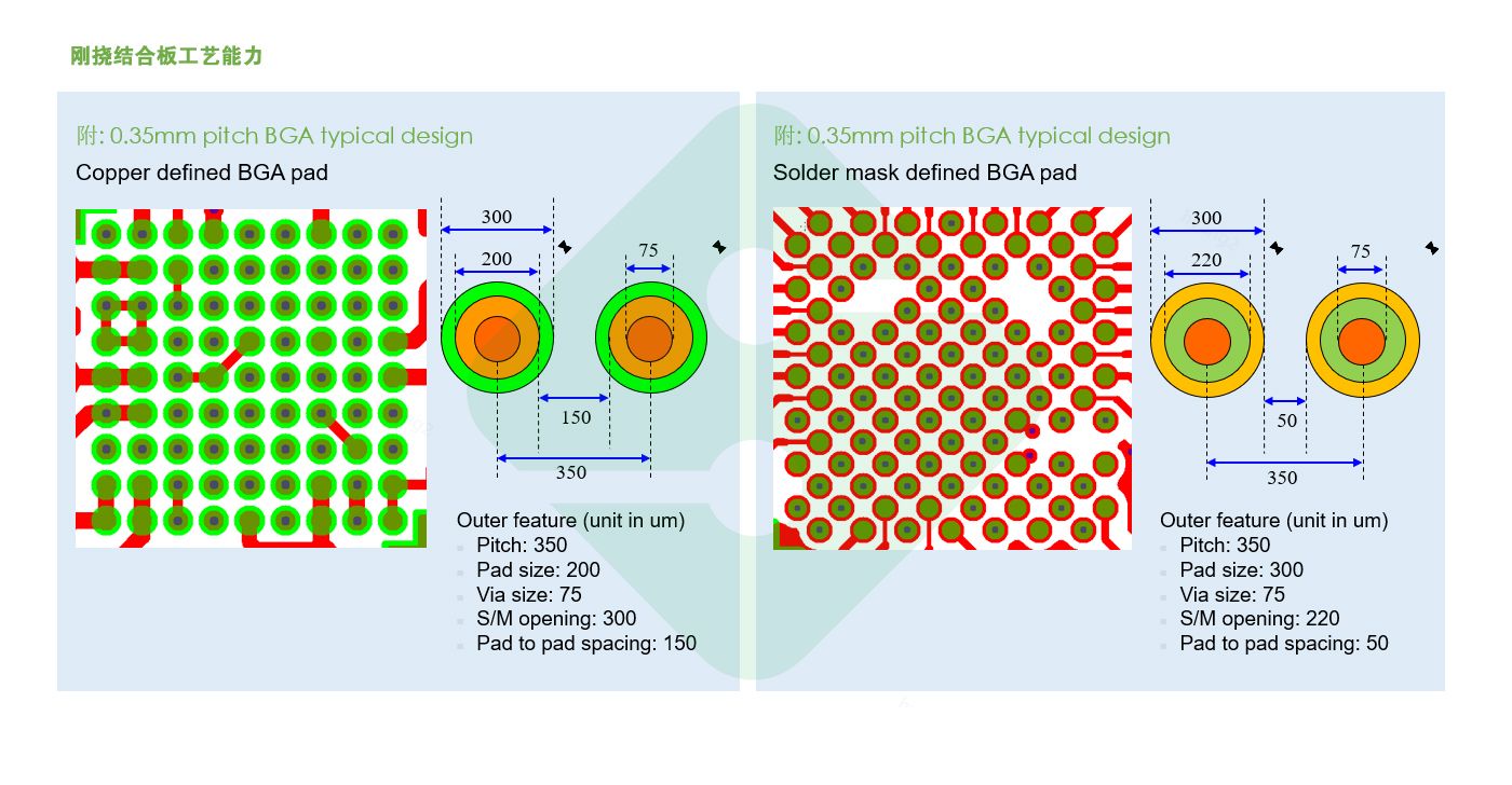 hy590海洋之神检测中心(Macau)股份有限公司-Official website
