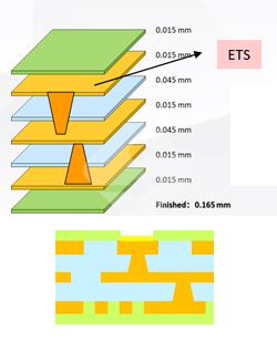 hy590海洋之神检测中心(Macau)股份有限公司-Official website