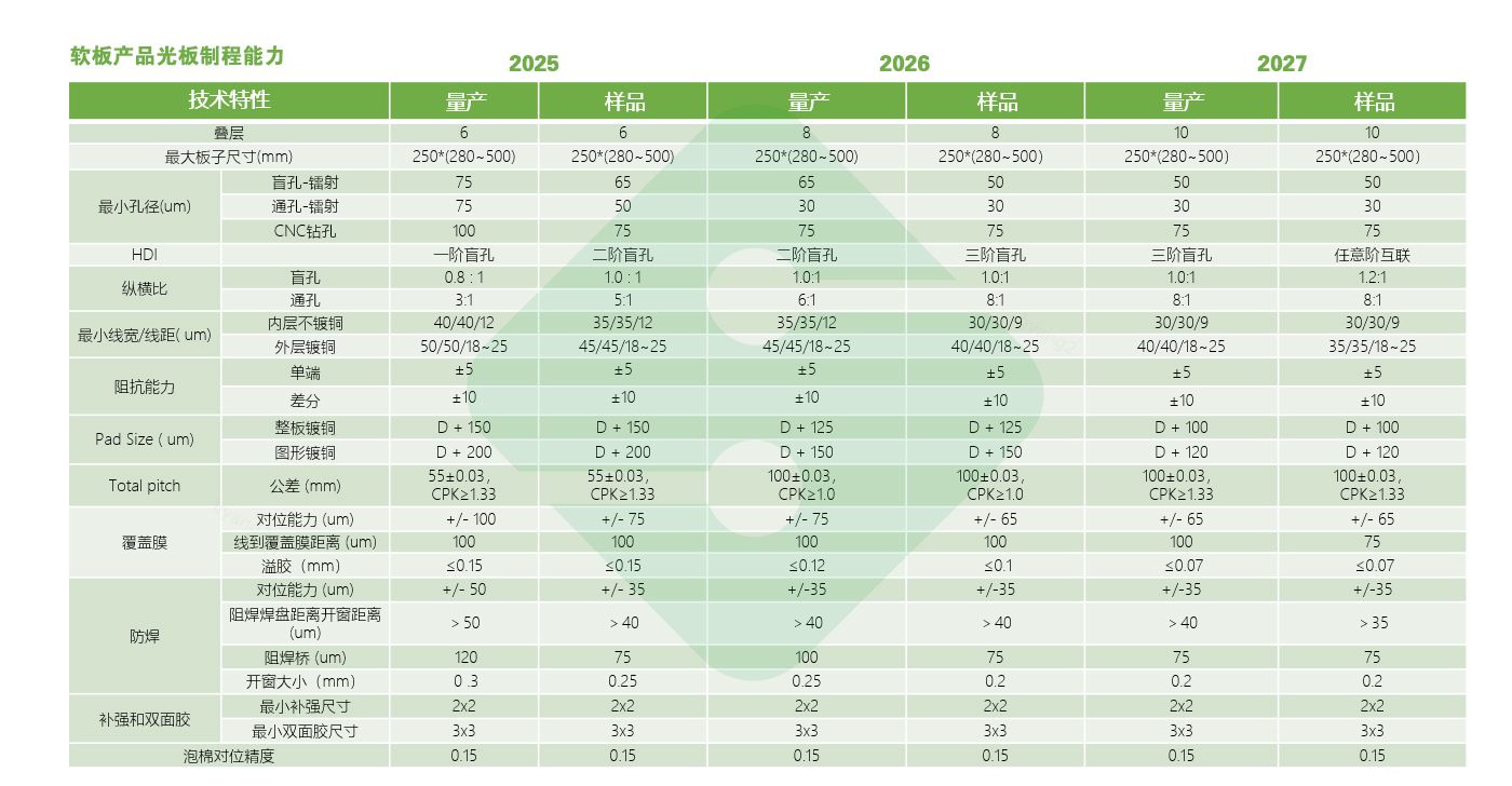 hy590海洋之神检测中心(Macau)股份有限公司-Official website