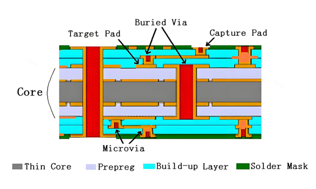 hy590海洋之神检测中心(Macau)股份有限公司-Official website